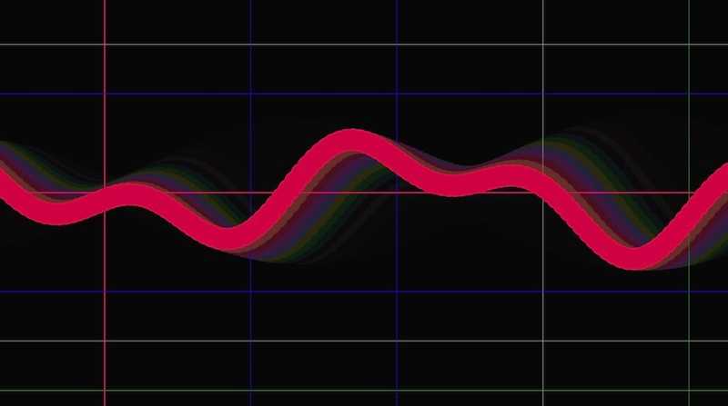 ColorFull Sine Wave with some sliders!!